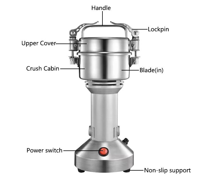 Moulin électrique Hoffmans HM-9081